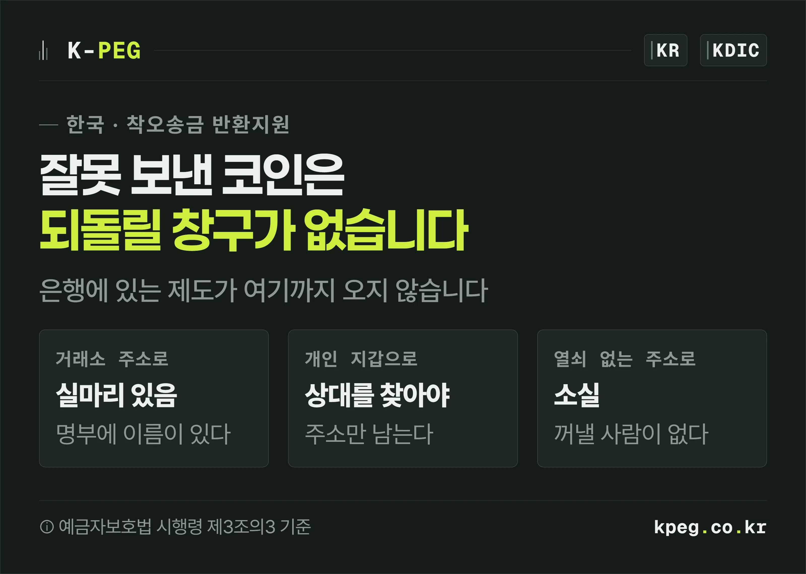 잘못 보낸 코인을 되돌릴 창구가 은행과 온체인에서 어떻게 갈리는지 보여 주는 표지 이미지.
