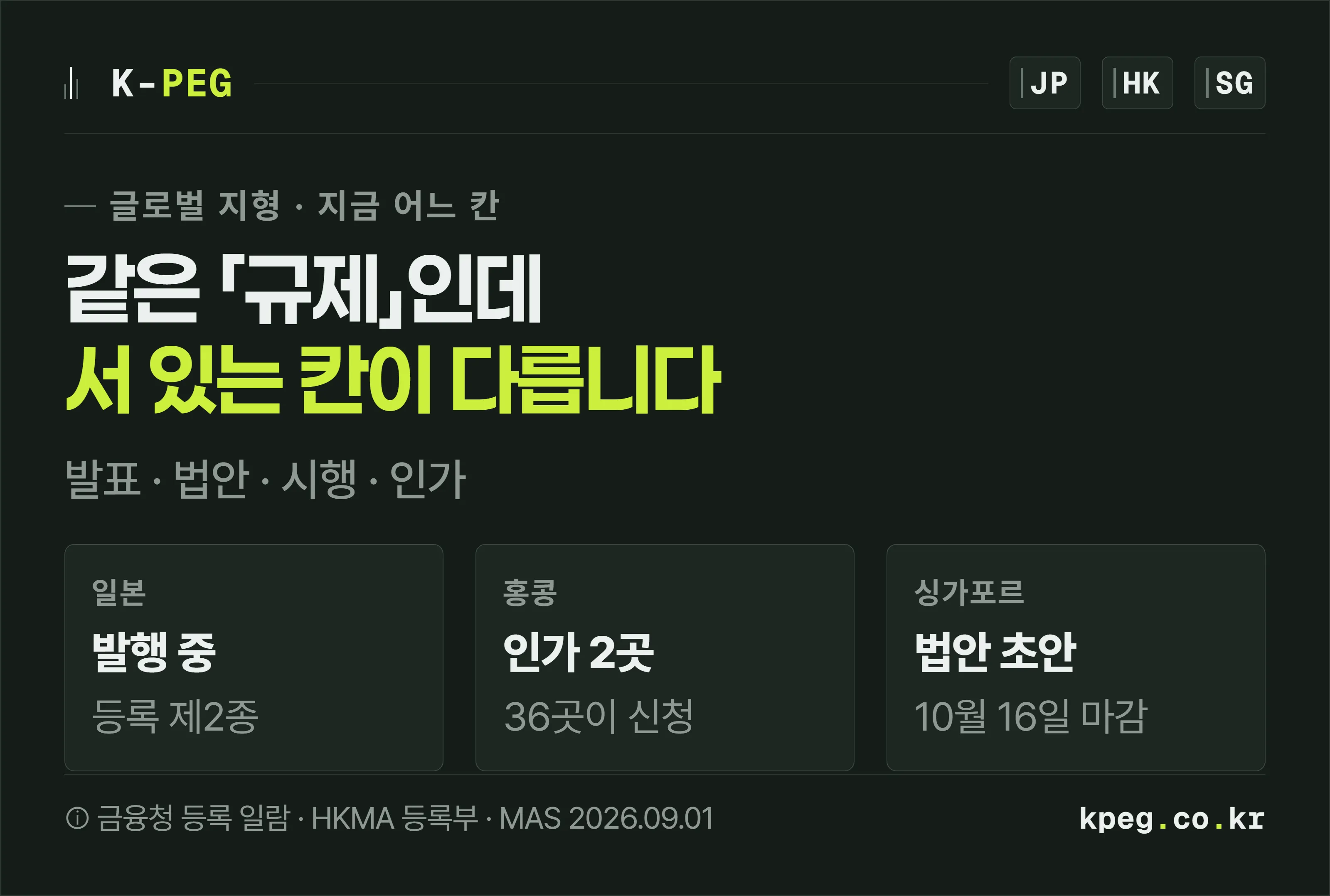 일본은 발행사가 등록을 마쳤고 홍콩은 인가가 두 곳 나왔고 싱가포르는 법안 초안 단계라는 세 나라의 현재 위치를 세 칸으로 보여주는 표지.