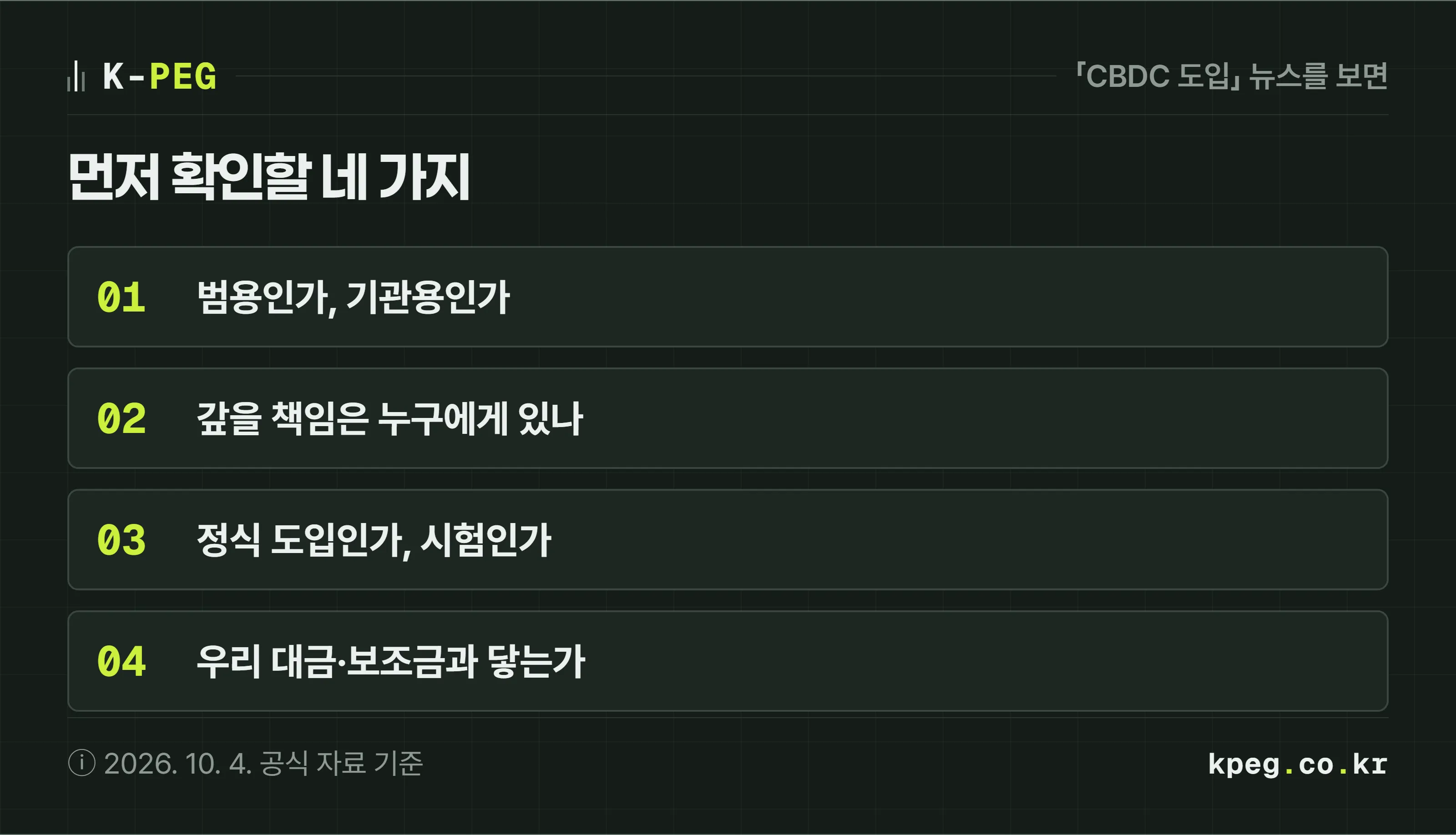 회사가 CBDC 뉴스를 볼 때 확인할 네 가지 체크리스트. 범용인지 기관용인지, 누가 갚을 책임을 지는지, 정식 도입인지 시험인지, 우리 대금과 닿는 곳이 있는지.