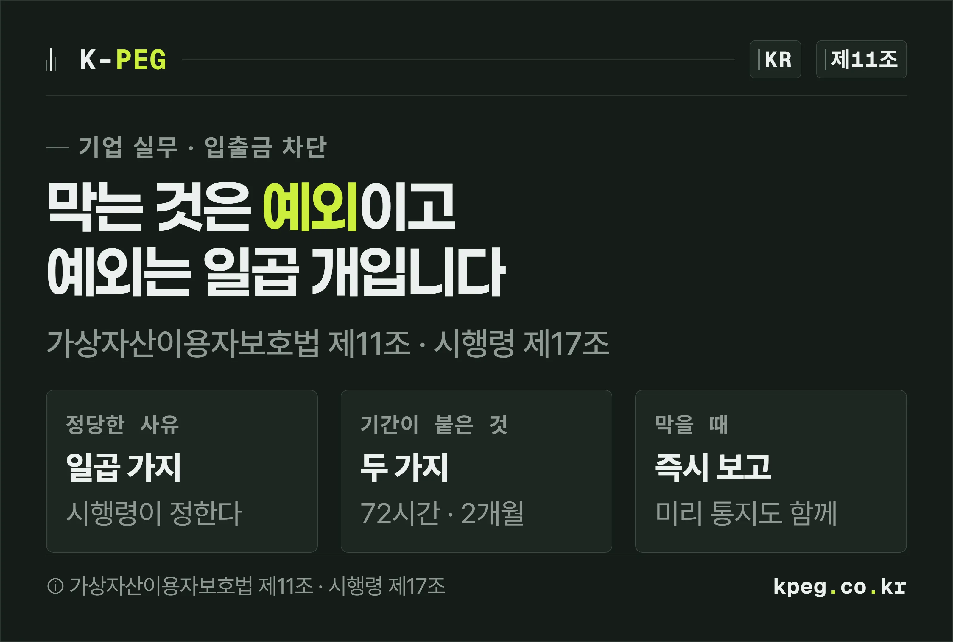 정당한 사유는 일곱 가지, 기간이 적힌 것은 두 가지, 차단하면 금융위원회에 즉시 보고라는 세 가지를 세 장의 카드로 보여주는 표지.