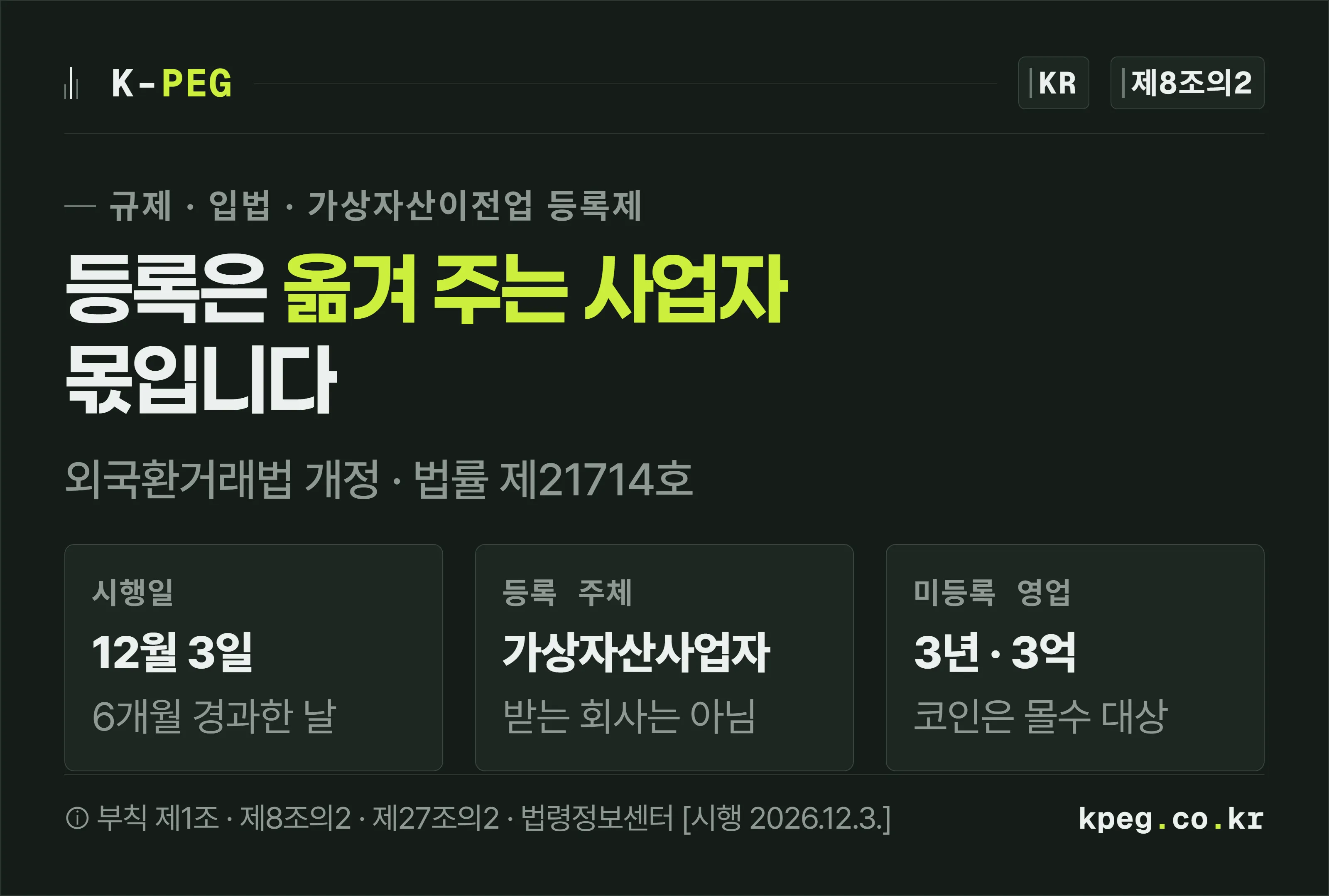 개정 외국환거래법의 시행일 12월 3일, 등록 주체는 가상자산사업자, 미등록 영업은 3년 이하 징역과 3억원 이하 벌금이라는 세 가지를 세 장의 카드로 보여주는 표지.
