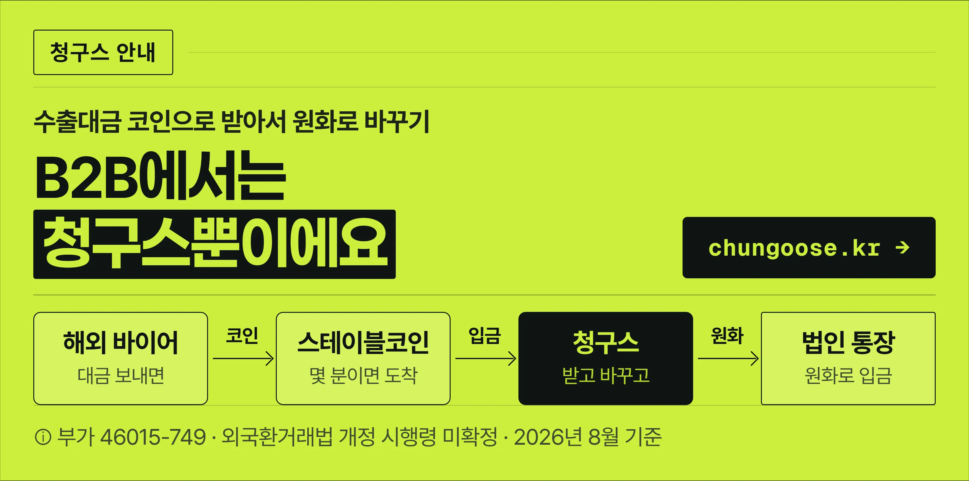 청구스 안내 배너 — 수출대금 코인으로 받아서 원화로 바꾸기. B2B에서는 청구스뿐. 해외 바이어에서 스테이블코인, 청구스를 거쳐 법인 통장까지 이어지는 흐름.