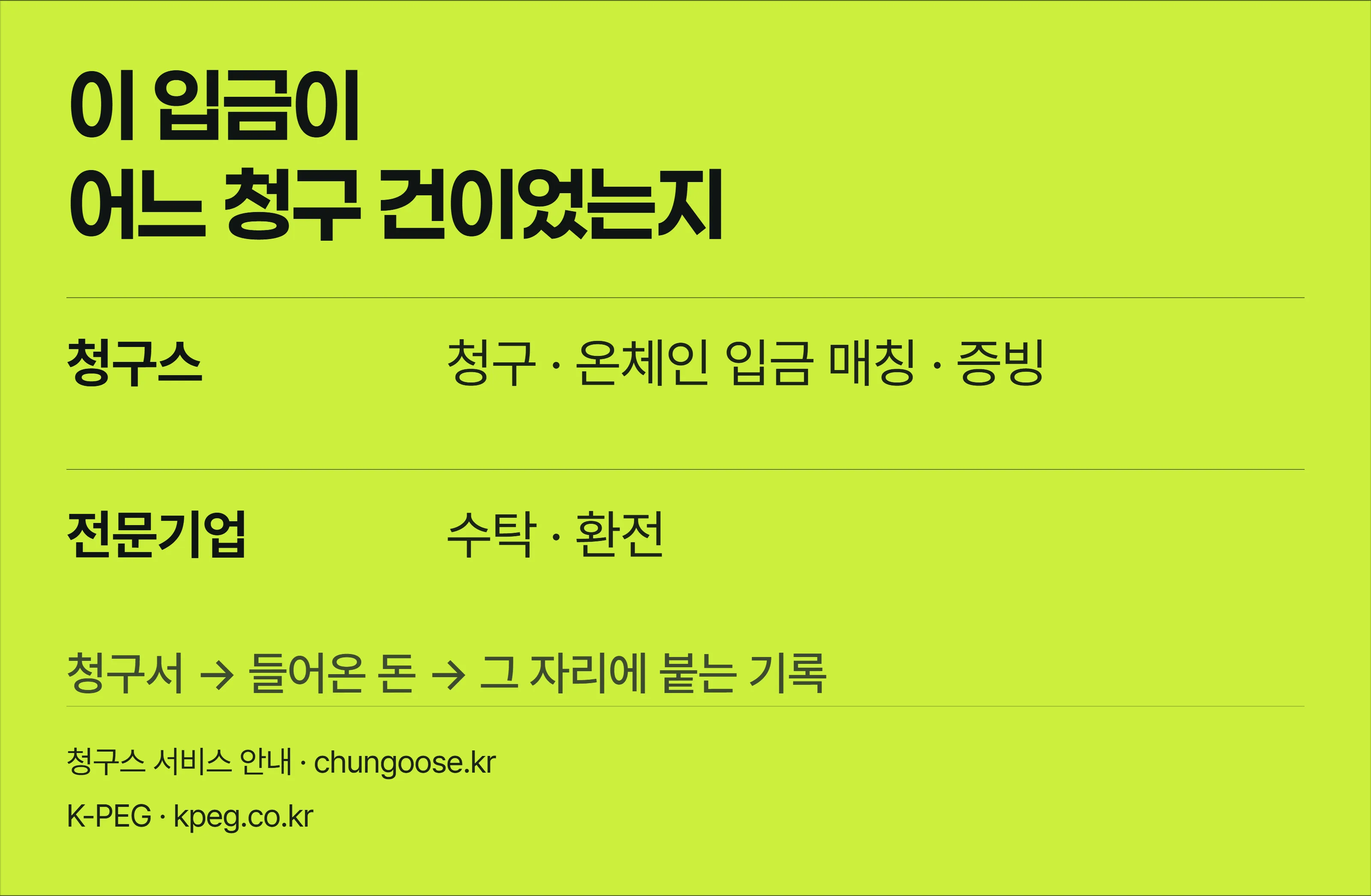 청구서에서 시작해 들어온 돈으로, 다시 그 자리에 붙는 기록으로 이어지는 세 칸의 흐름을 보여주는 청구스 안내 배너.