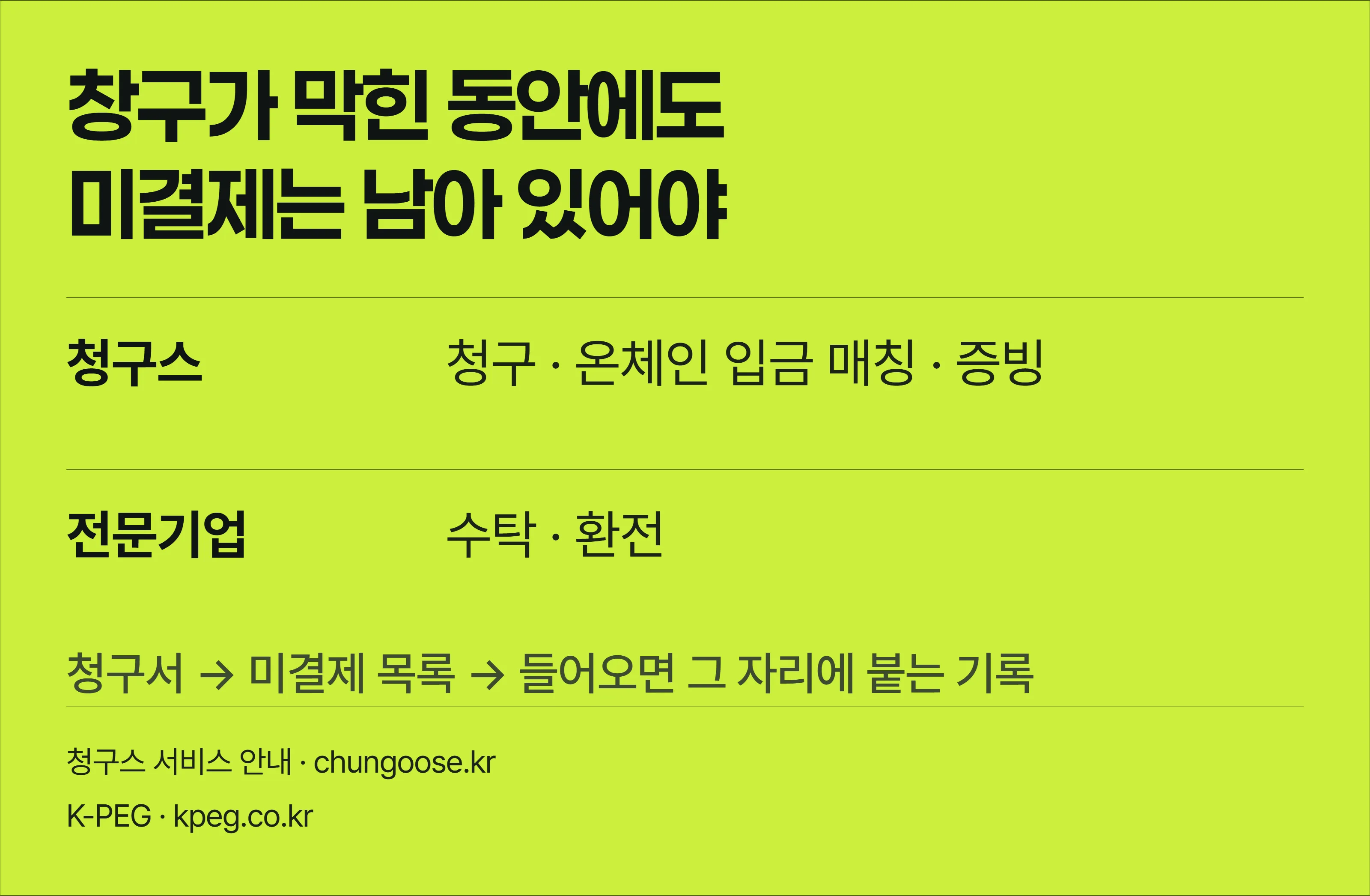 거래소에서 출금이 막혀 있는 동안에도 어느 청구 건이 아직 미결제인지가 목록에 남아 있는 흐름을 보여주는 청구스 안내 배너.