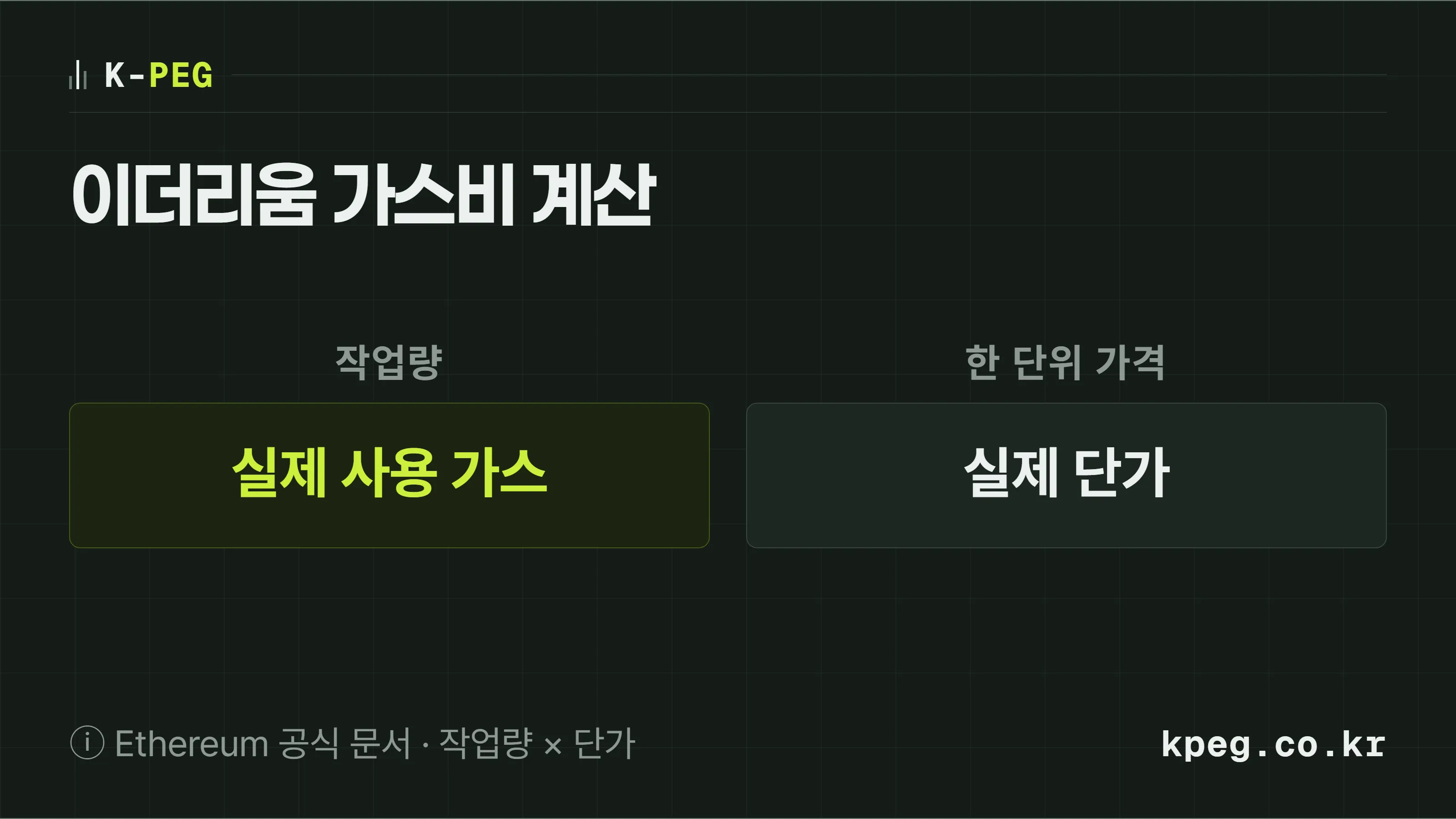 실제 사용 가스에 실제 단가를 곱해 ETH 수수료를 구하는 공식