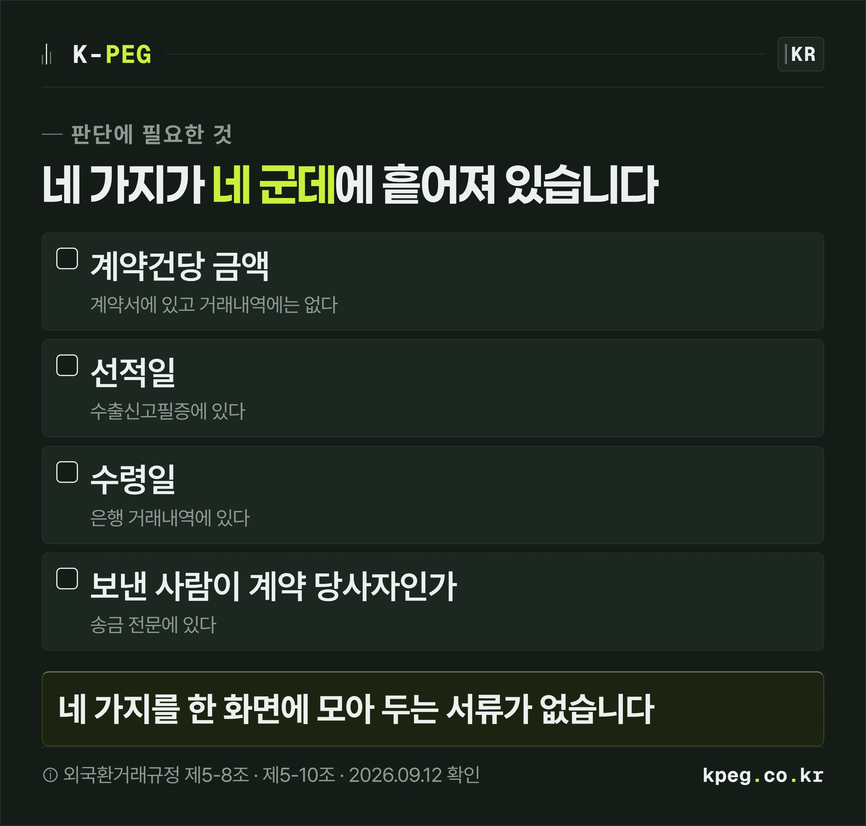 계약건당 금액·선적일·수령일·수령 주체 네 가지가 각각 어느 서류에 남고 어디에는 남지 않는지를 점검표로 정리한 도식.
