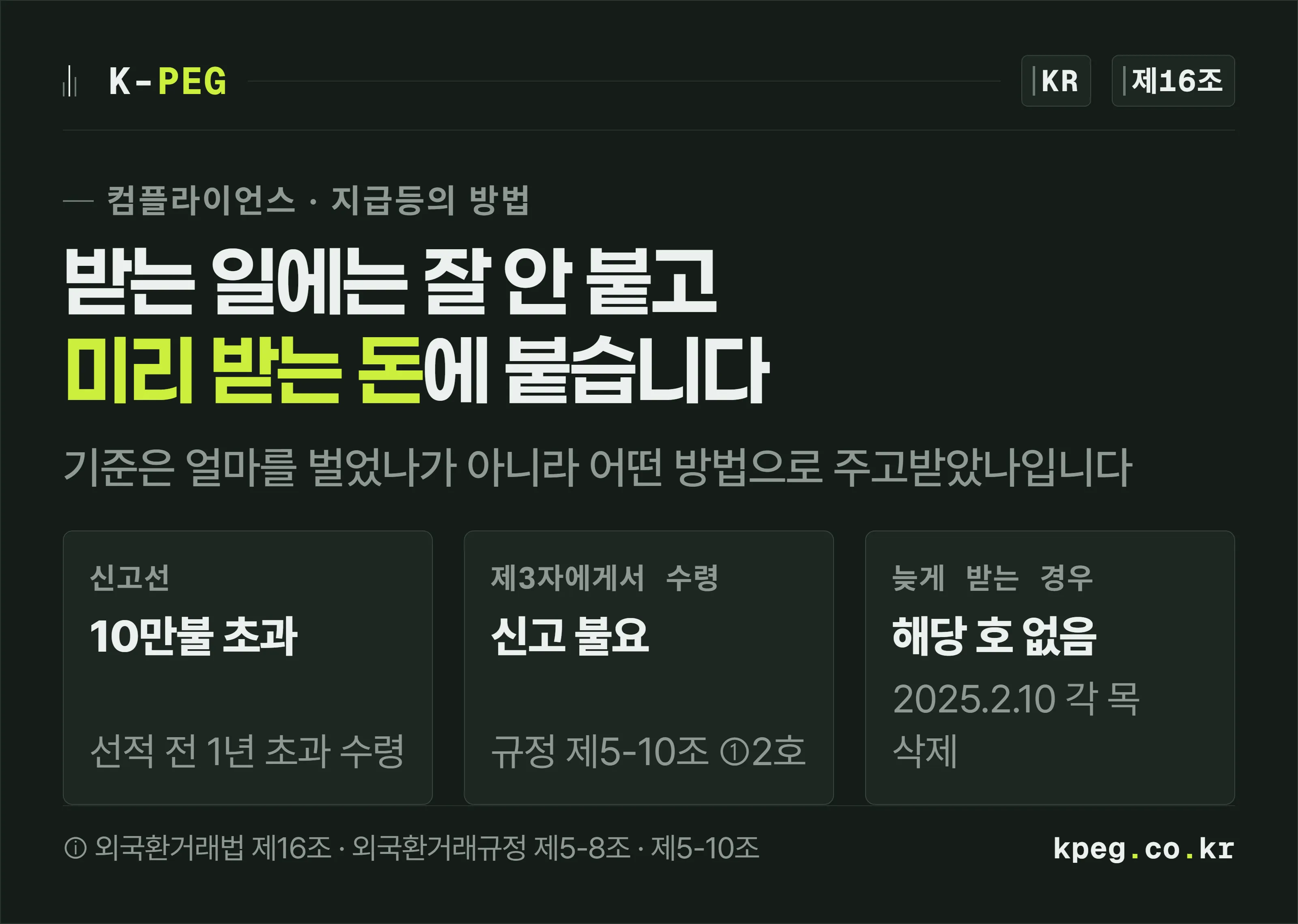 수출대금 외국환 신고에서 받는 쪽은 대체로 신고가 필요 없고 미리 받는 돈과 제3자에게 주는 돈이 신고 자리라는 것을 세 장의 카드로 보여주는 표지.