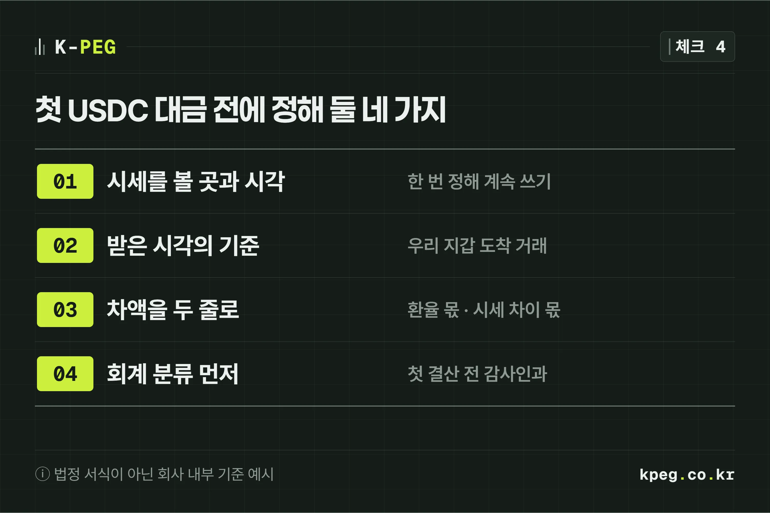 USDC로 대금을 받기 전에 정할 네 가지 — 원화 시세를 볼 곳과 시각, 받은 시각 기록, 두 조각 분리 기록, 회계 분류 사전 확인