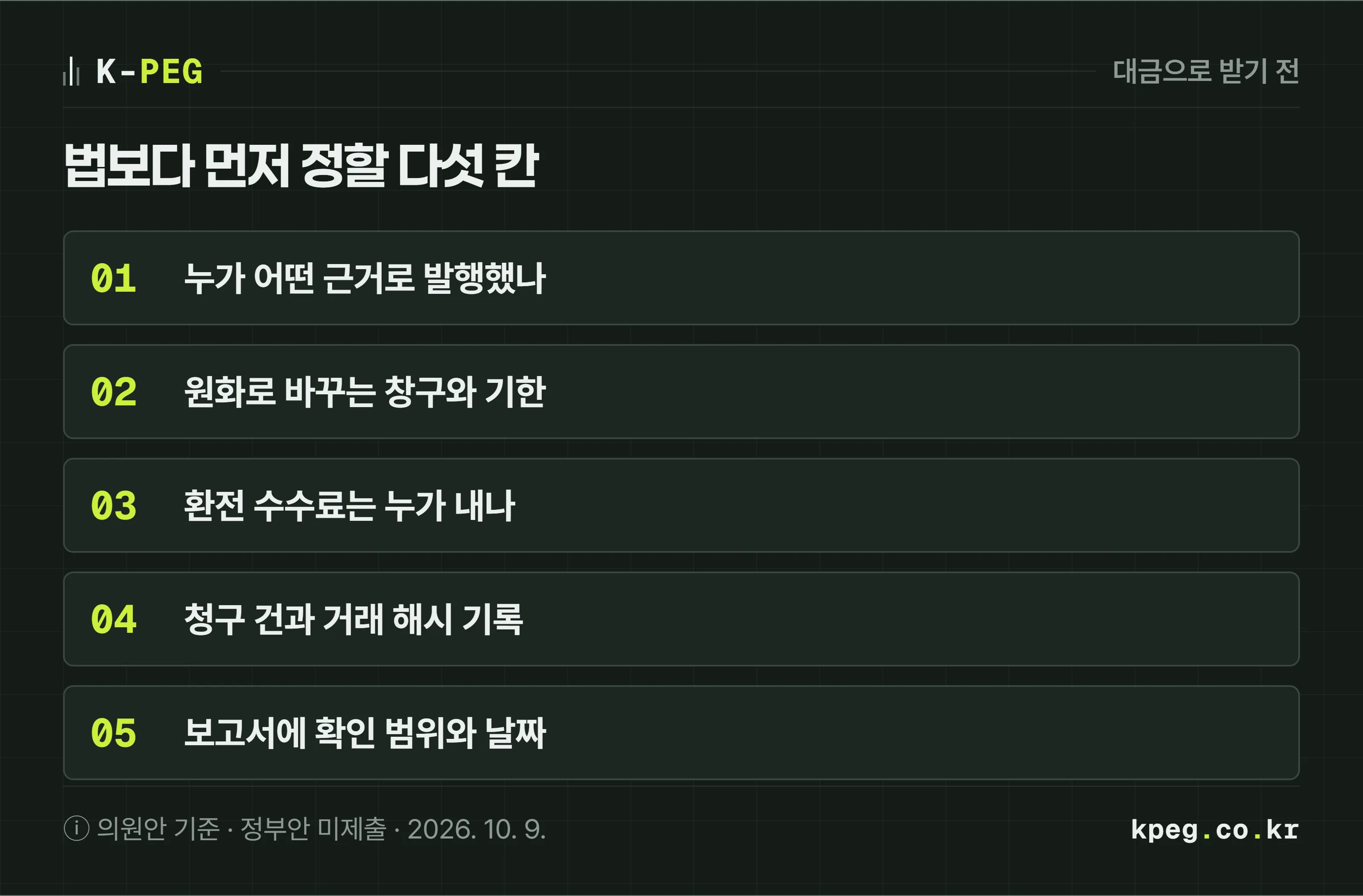 원화 스테이블코인을 대금으로 받기 전에 정할 다섯 칸 점검표. 발행사와 발행 근거, 원화로 바꾸는 창구와 기한, 환전 수수료 부담자, 청구 건과 거래 해시 기록, 보고서의 확인 범위와 날짜다.
