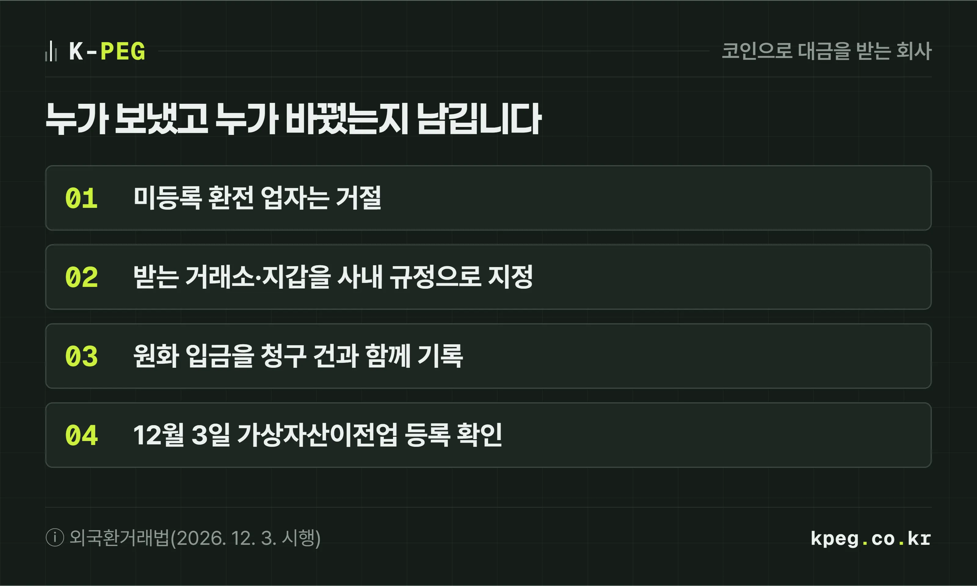 코인으로 대금을 받는 회사가 정해 둘 네 가지 체크리스트. 미등록 환전 업자 거절, 받는 거래소와 지갑을 사내 규정으로 지정, 원화 입금과 청구 건을 함께 기록, 2026년 12월 3일 가상자산이전업 등록제 확인.