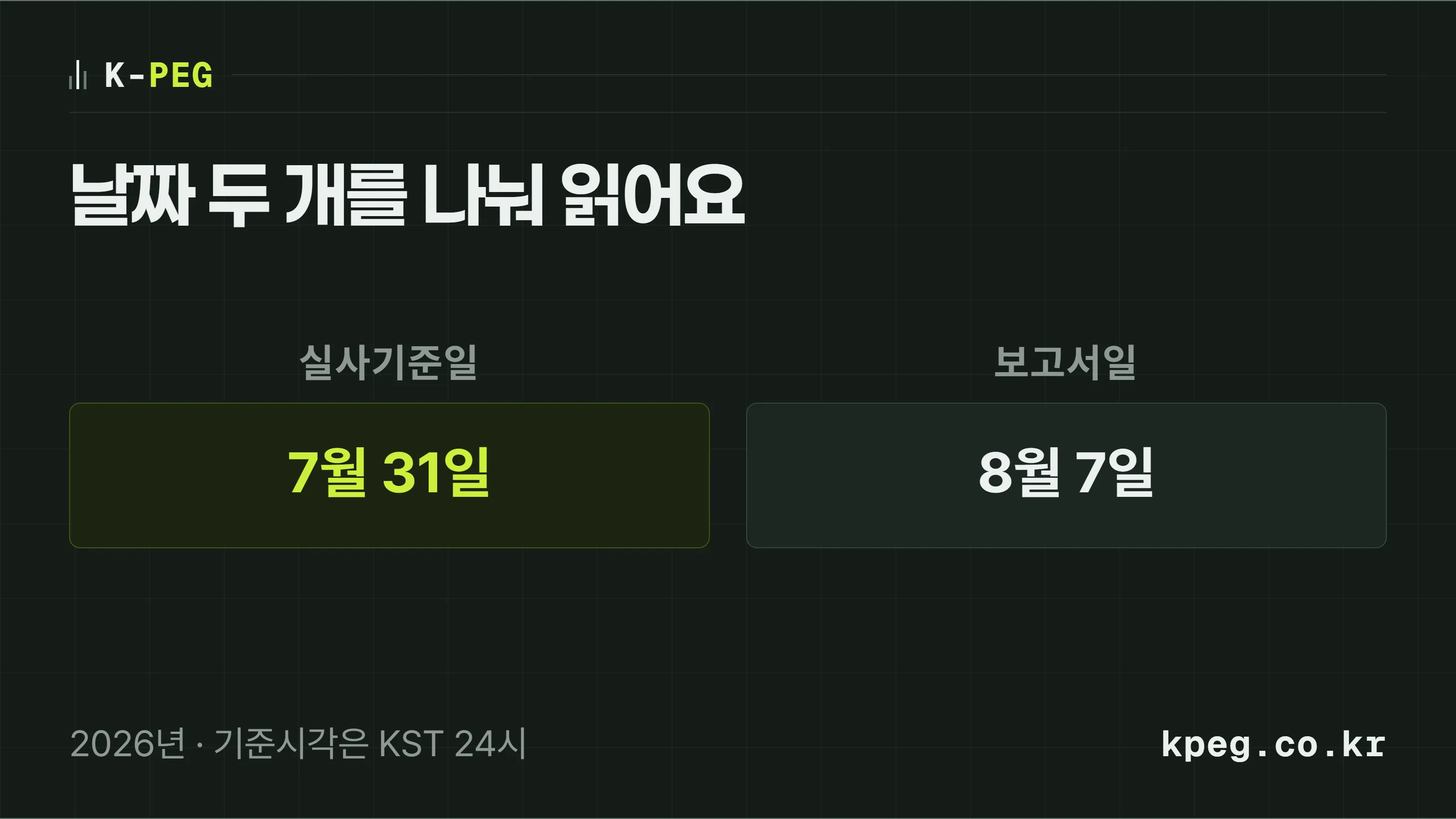 실사기준일 7월31일과 보고서일 8월7일을 구분하는 도식