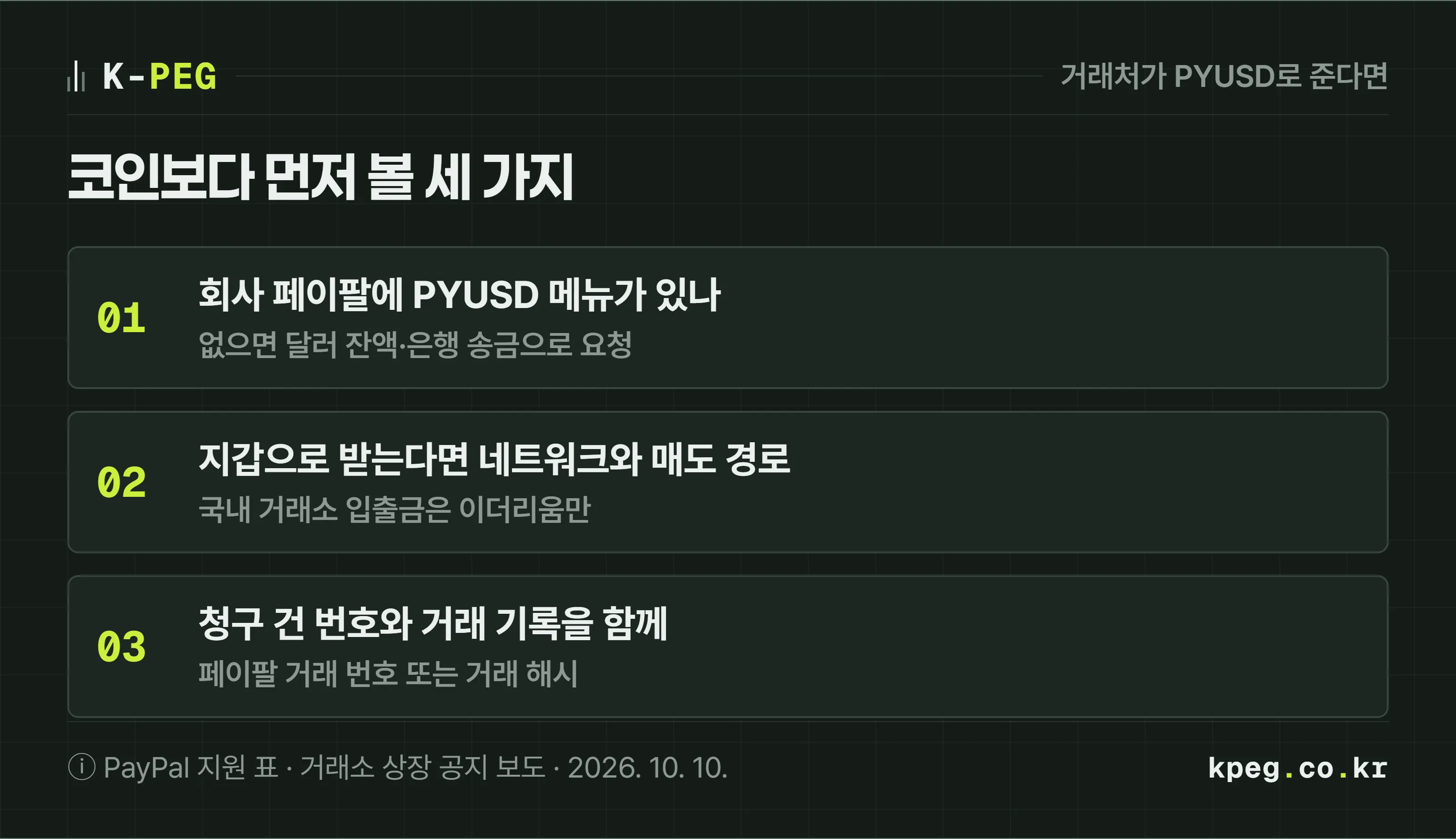 해외 거래처가 PYUSD로 대금을 보내겠다고 할 때의 세 단계 도식. 첫째, 회사 페이팔 계정에 PYUSD 메뉴가 없으면 달러 잔액이나 은행 송금으로 요청한다. 둘째, 지갑으로 받는다면 네트워크와 원화 매도 경로를 먼저 확인한다. 셋째, 어떤 방법이든 청구 건 번호와 거래 기록을 함께 남긴다.