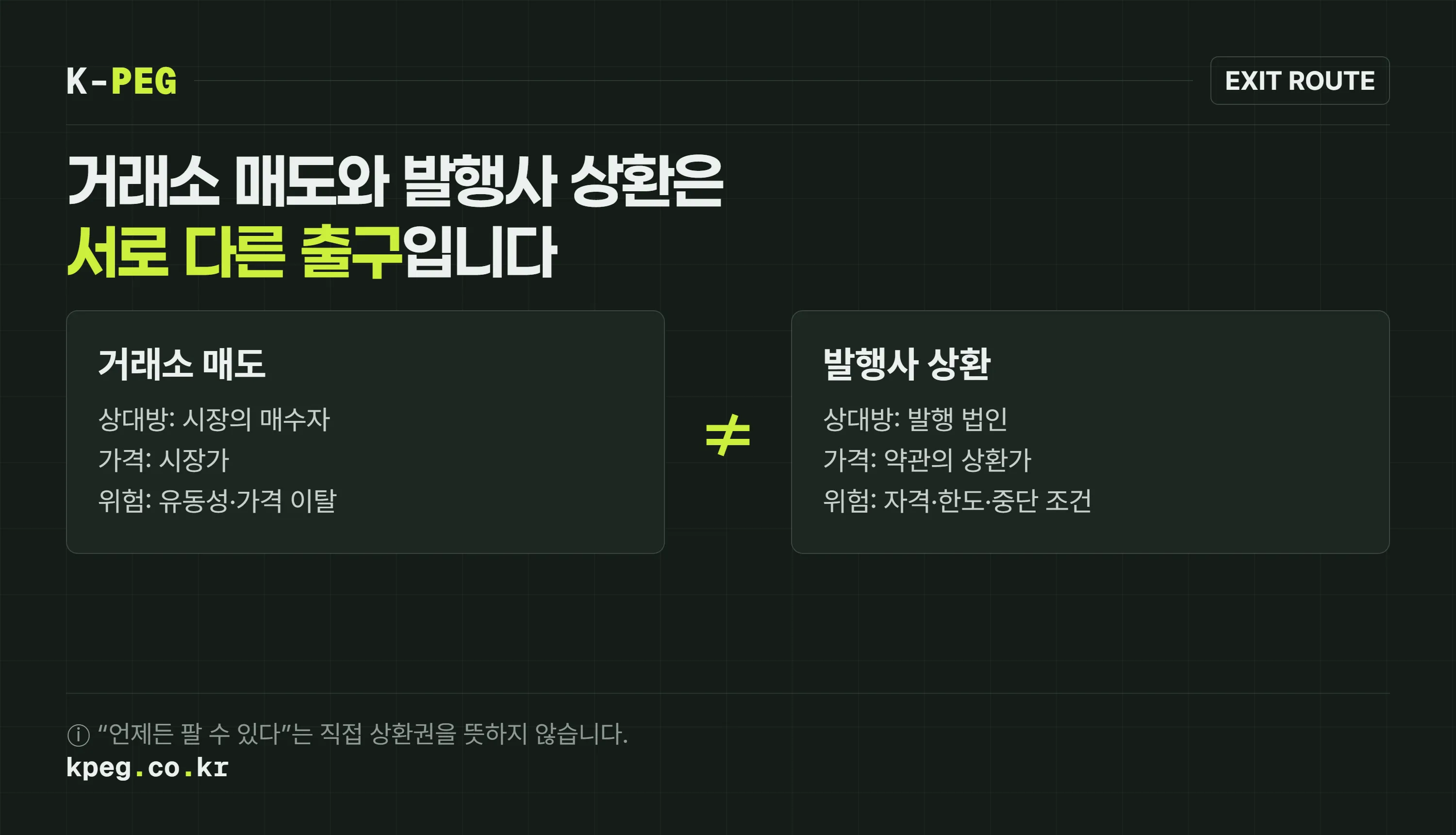 거래소 매도는 매수자에게 파는 경로이고 발행사 상환은 약관에 따라 원화를 받는 별도 경로라는 비교
