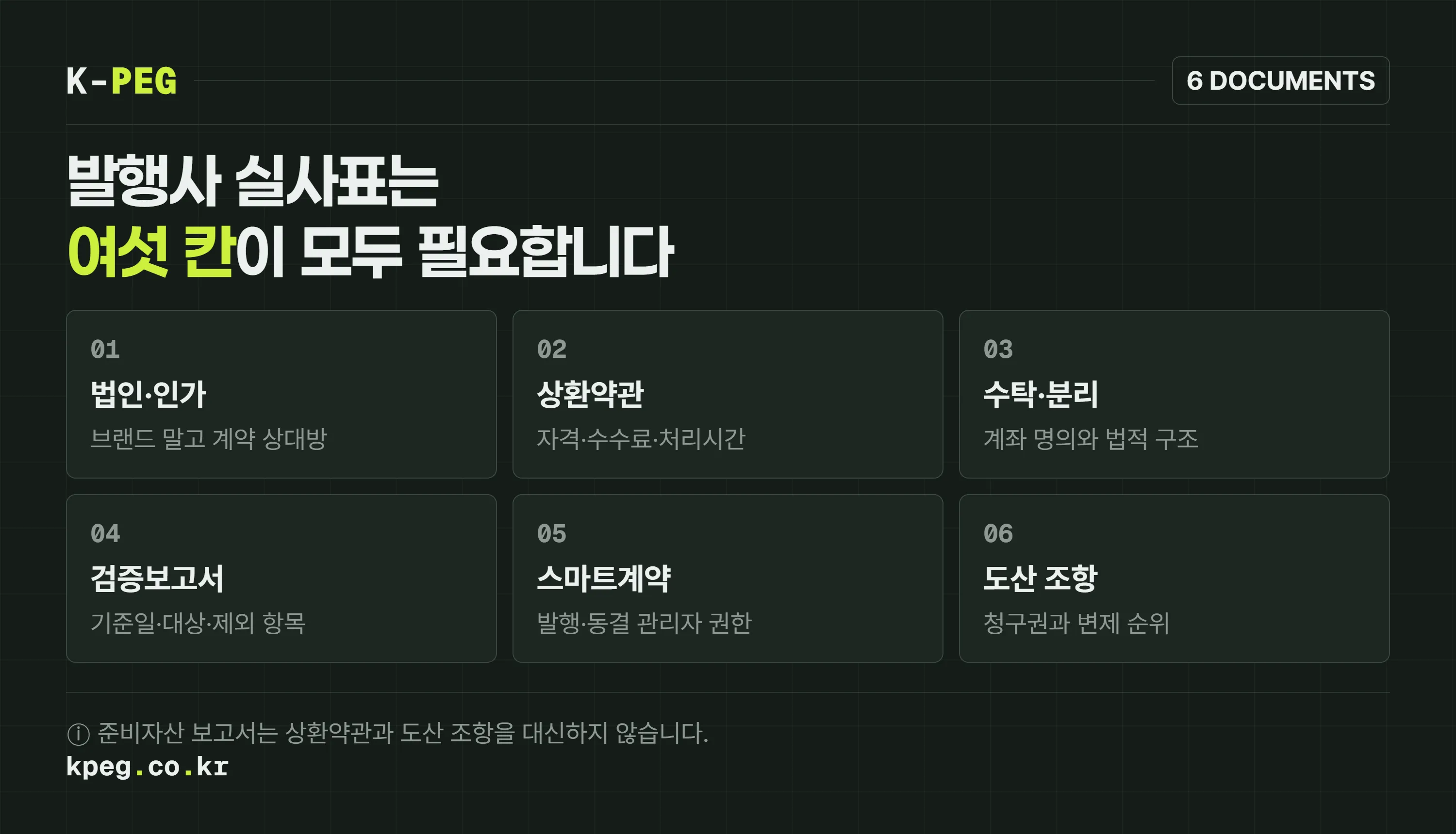 법적 주체, 상환권, 자산 분리, 보고 범위, 통제 권한, 도산 순위 여섯 칸의 발행사 실사표