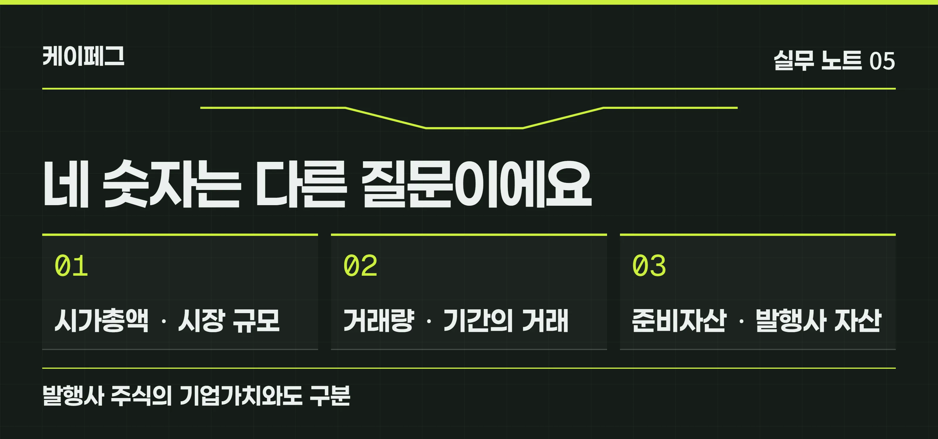 스테이블코인 시가총액, 거래량, 준비자산, 발행사 기업가치를 네 칸으로 구분한 읽기표