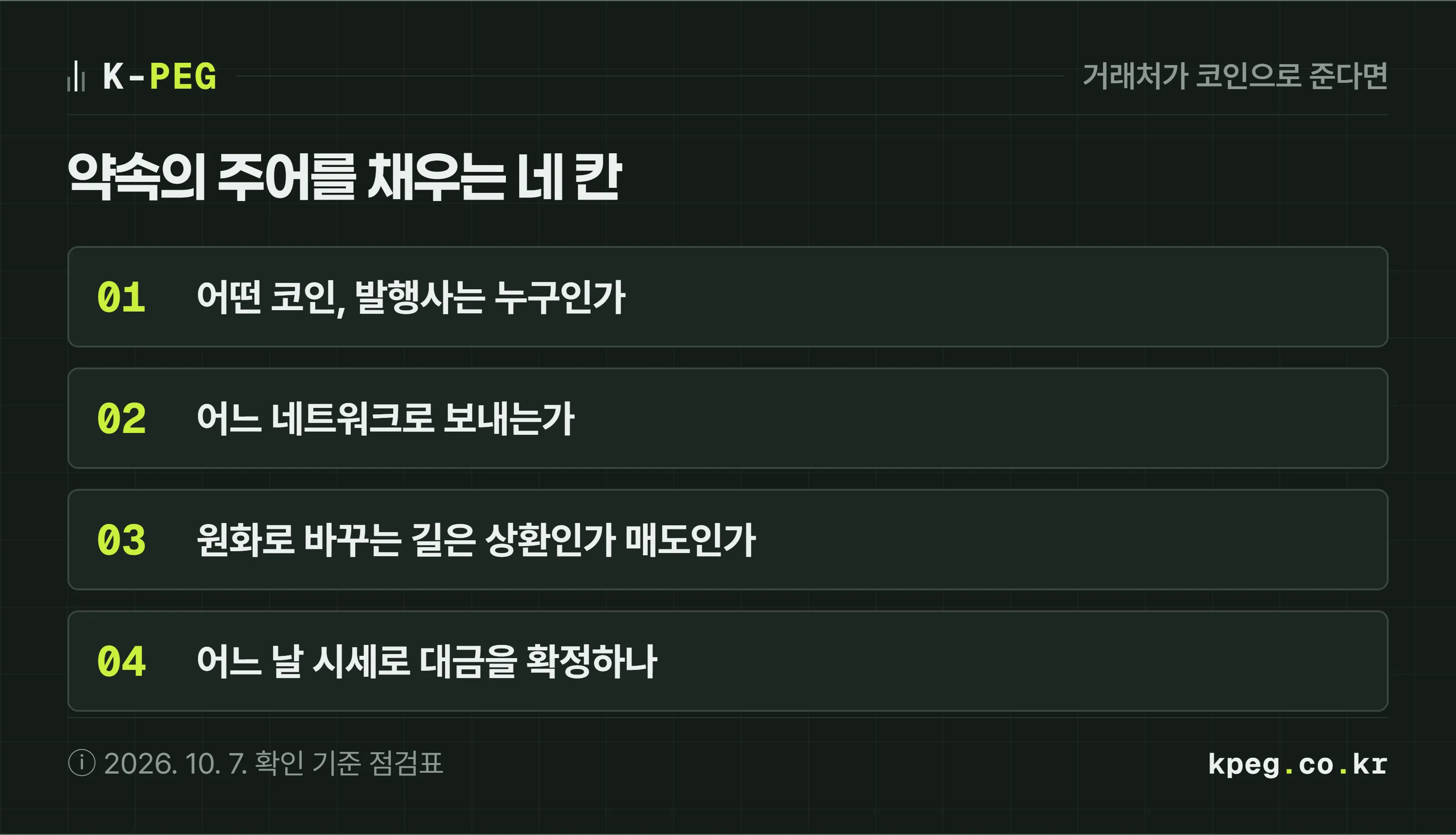 거래처가 스테이블코인으로 대금을 주겠다고 할 때 확인할 네 가지 점검표. 첫째 어떤 코인이고 발행사는 누구인지, 둘째 어느 네트워크로 보내는지, 셋째 원화로 바꾸는 경로가 발행사 상환인지 거래소 매도인지, 넷째 계약서에 어느 날 시세로 대금을 확정하는지.