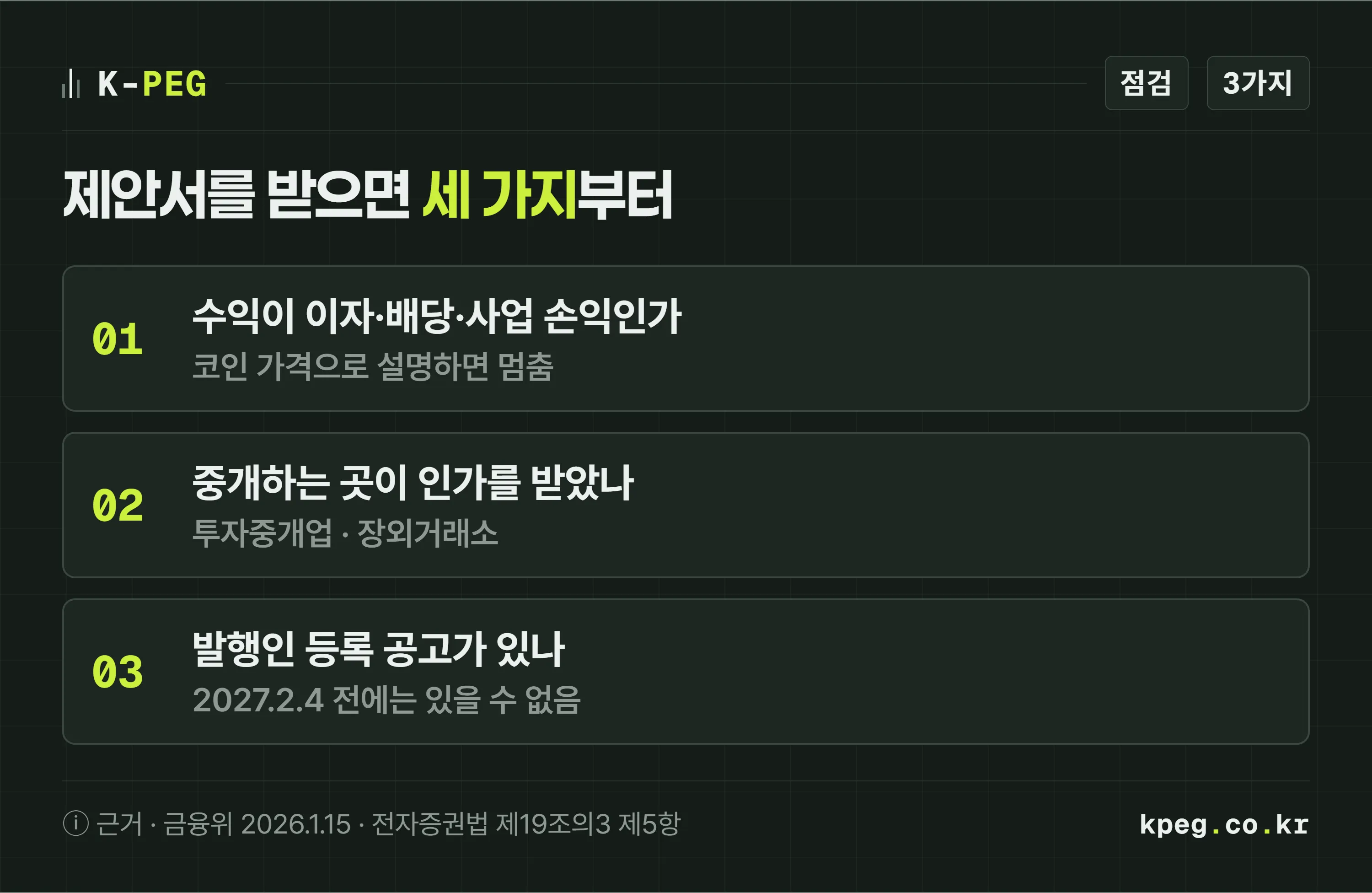토큰증권 제안을 받았을 때 확인할 세 가지 점검표. 수익 설명이 코인 가격이 아니라 이자·배당·사업 손익인지, 중개하는 곳이 투자중개업이나 장외거래소 인가를 받았는지, 발행인이 계좌를 관리한다면 2027년 2월 4일 이후 금융위 등록 공고가 있는지.