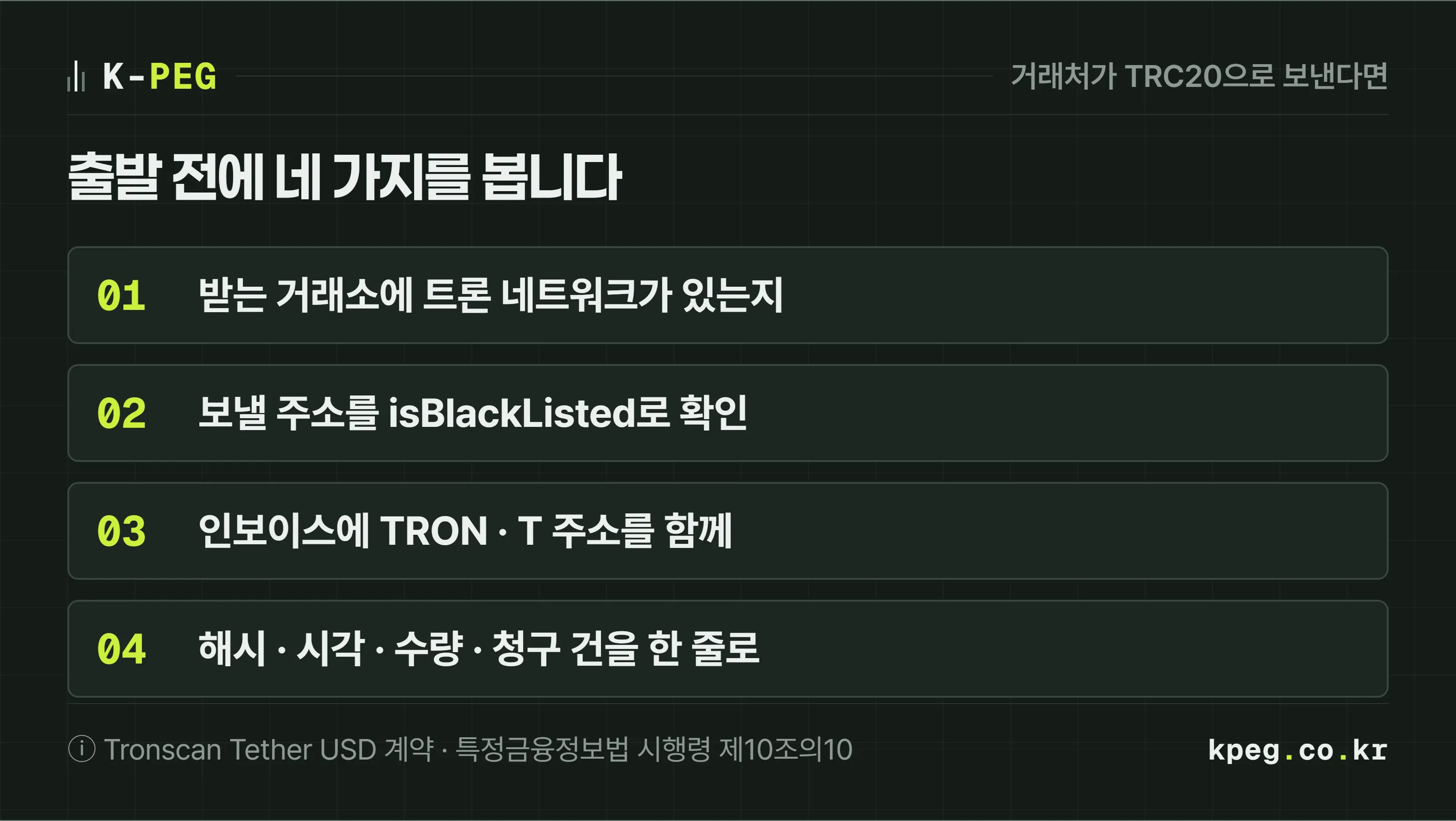 거래처가 TRC20으로 USDT를 보내겠다고 할 때 확인할 네 가지 체크리스트. 받는 거래소 입금 화면에 트론 네트워크가 있는지, 거래처 주소를 isBlackListed로 확인, 인보이스에 TRON TRC20과 T로 시작하는 주소를 함께 적기, 받은 뒤 거래 해시·시각·수량·청구 건을 한 줄로 기록.