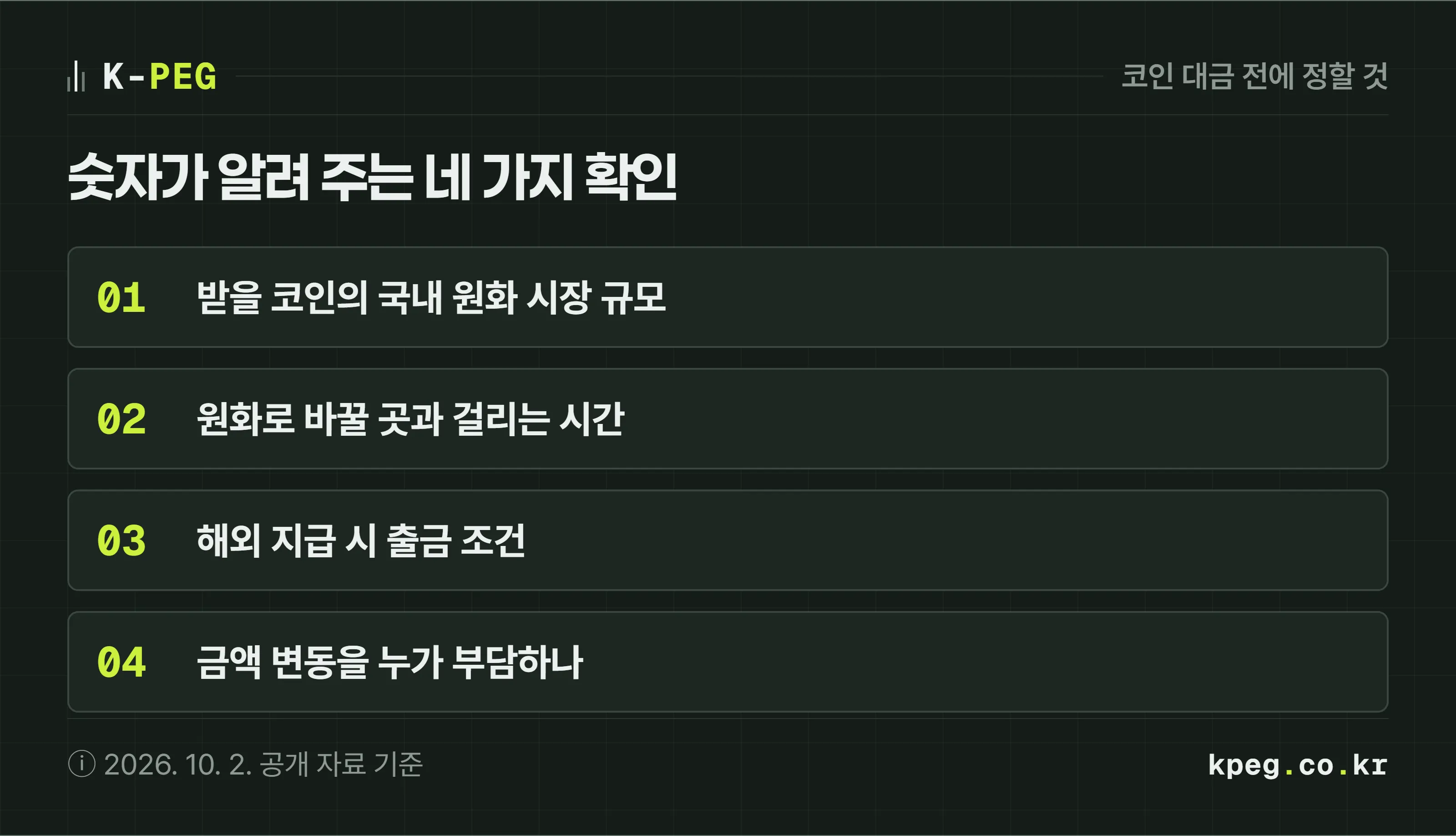 실태조사 숫자로 정해 둘 네 가지 점검표. 받을 코인이 국내 원화 시장에서 얼마나 거래되는지, 원화로 바꿀 곳과 걸리는 시간, 해외로 지급할 때 받는 사람이 같아야 하는 출금 조건, 받는 날과 바꾸는 날 사이 금액 변동을 누가 부담하는지.