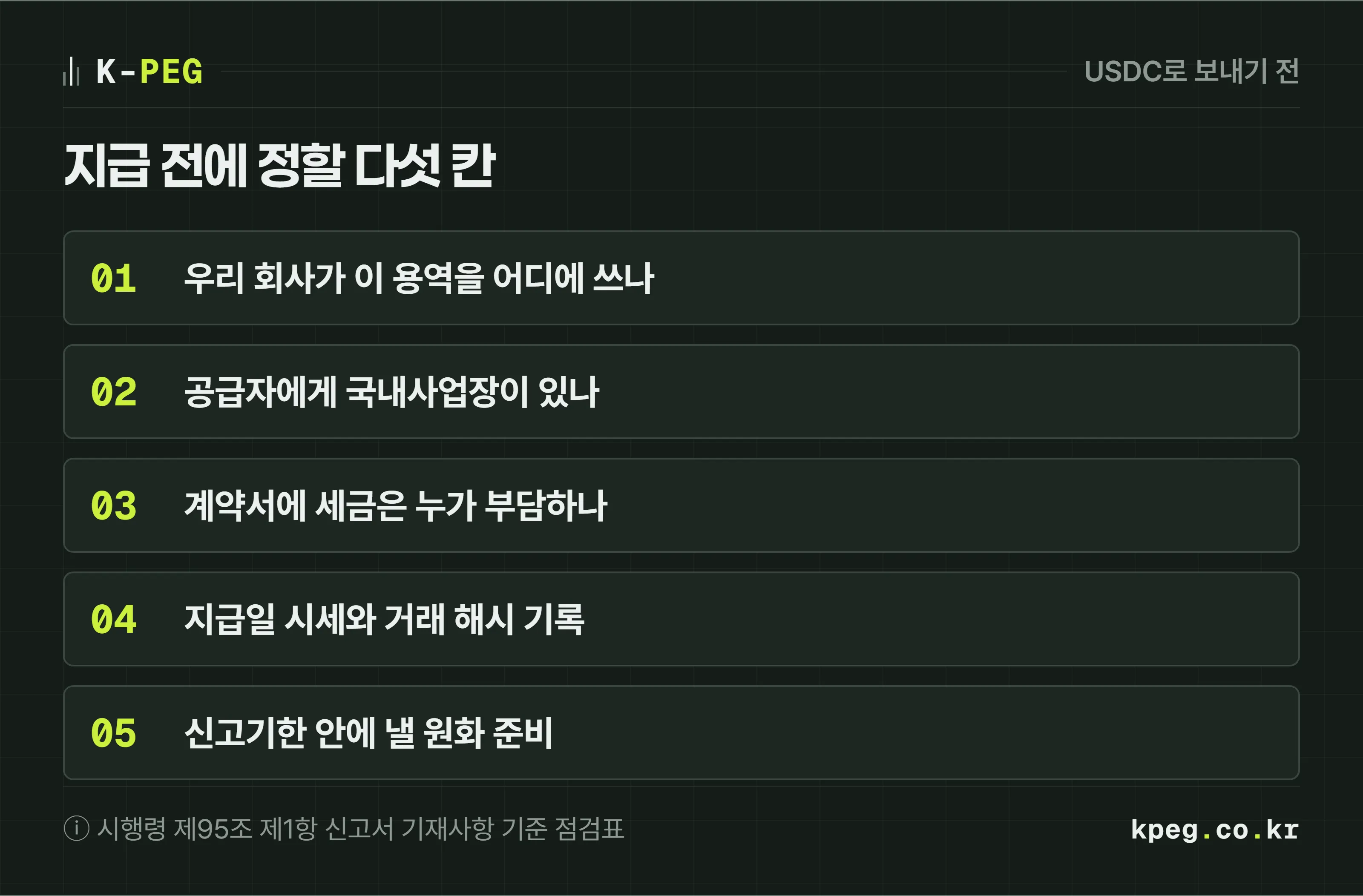 USDC로 해외 용역 대가를 보내기 전에 정할 다섯 가지 점검표. 이 용역을 어디에 쓰는지, 공급자에게 국내사업장이 있는지, 계약서에 세금 부담자가 누구인지, 지급일 시세와 거래 해시 기록, 신고기한 안에 낼 원화 준비.