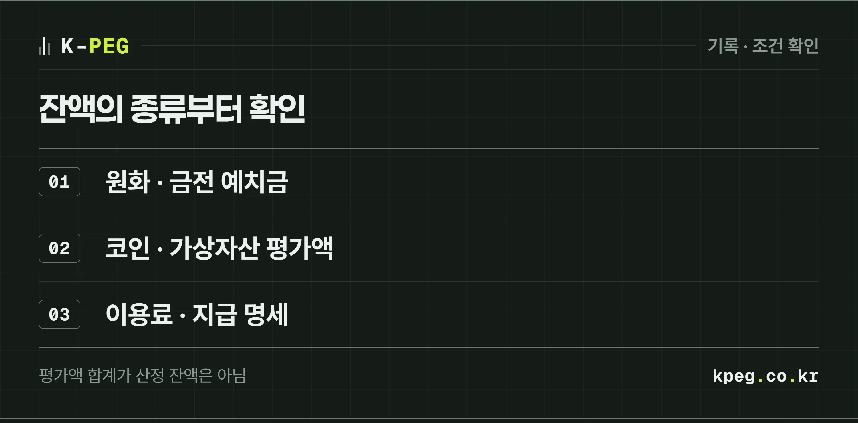 예치금 이용료 대상 구분: 원화 잔액과 코인 평가액 및 지급 이용료를 각각 분리